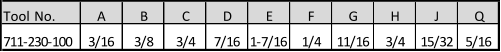 Tool No. A B C D E F G H J Q 711-230-100 3/16 3/8 3/4 7/16 1-7/16 1/4 11/16 3/4 15/32 5/16