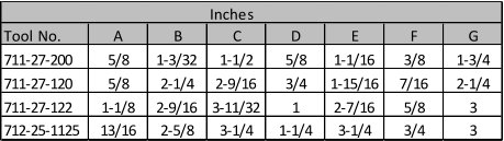 Inches Tool No. A B C D E F G 711-27-200 5/8 1-3/32 1-1/2 5/8 1-1/16 3/8 1-3/4 711-27-120 5/8 2-1/4 2-9/16 3/4 1-15/16 7/16 2-1/4 711-27-122 1-1/8 2-9/16 3-11/32 1 2-7/16 5/8 3 712-25-1125 13/16 2-5/8 3-1/4 1-1/4 3-1/4 3/4 3